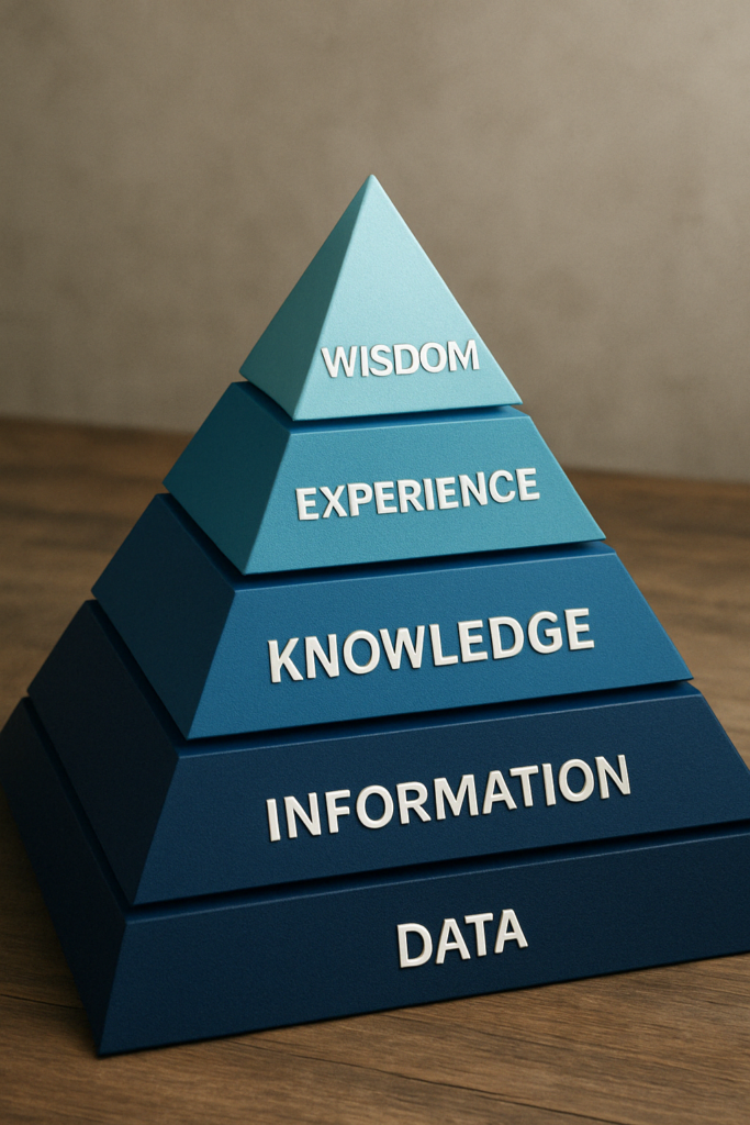 The Knowledge Workers Dilemma: The Age of AI - Digital Pivot